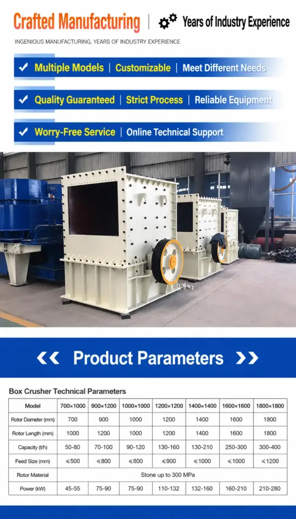 Mingde box crusher product parameters and technical specifications